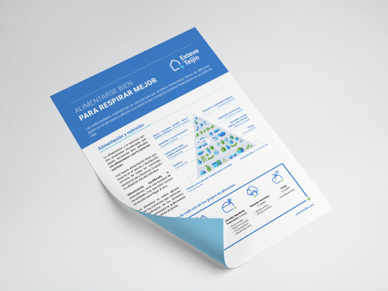 Folletos de consejos mdicos para Esteve Teijin